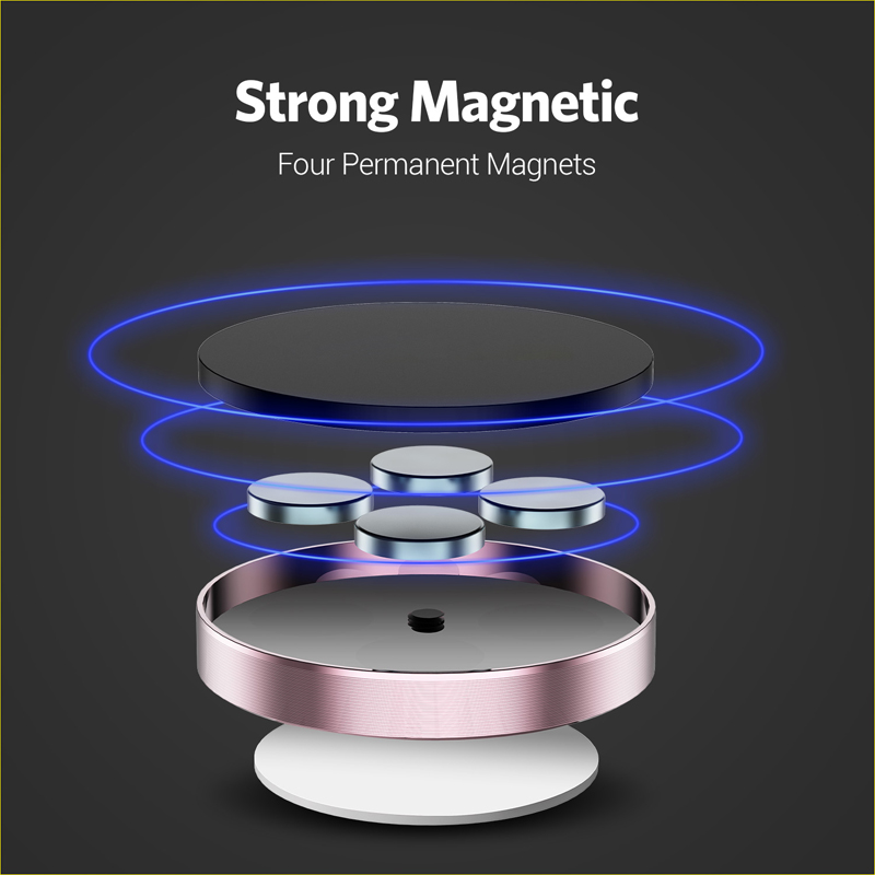360 Degrees Magnetic Car Phone - Magazine File Holder ulasan dan harga