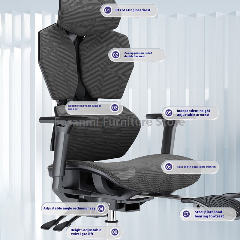 Ergonomic Zoned Support Backre - Office Furniture Zone ulasan dan harga