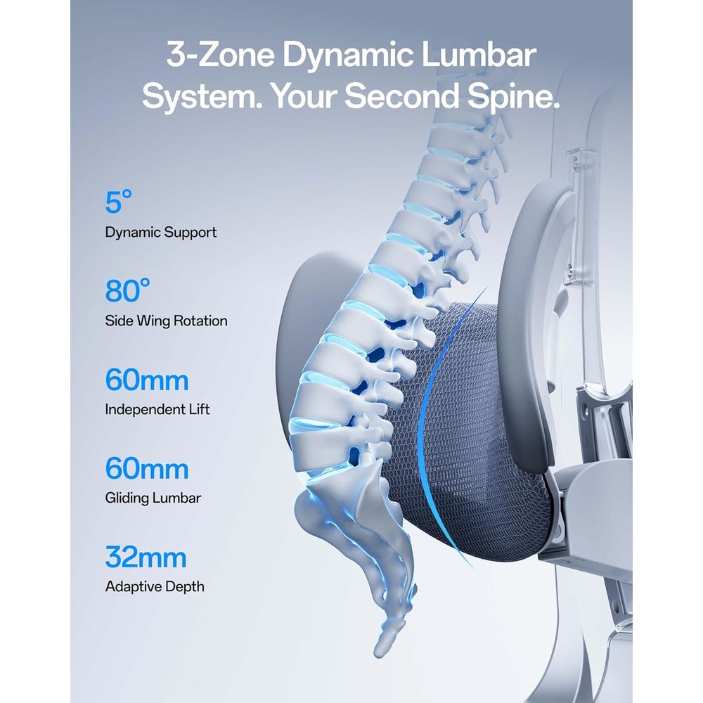 E3 Pro 2026 Edition Ergonomic  - Office Furniture Zone ulasan dan harga