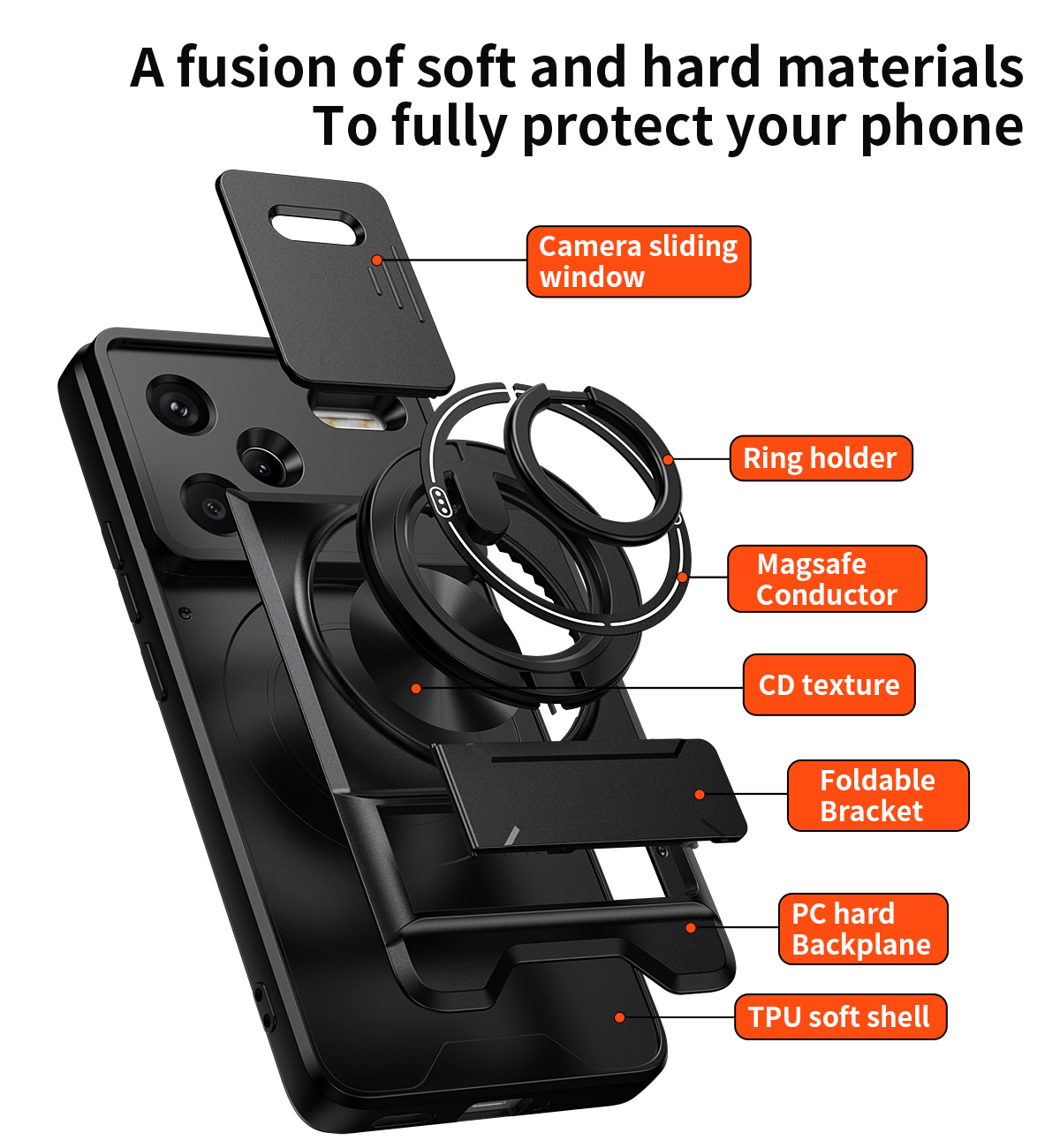 Lens Slide Camera Phone Case f - Magazine File Holder ulasan dan harga